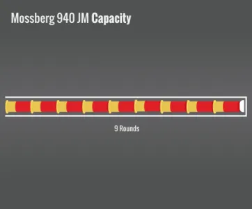 Mossberg 940 Jm Capacity