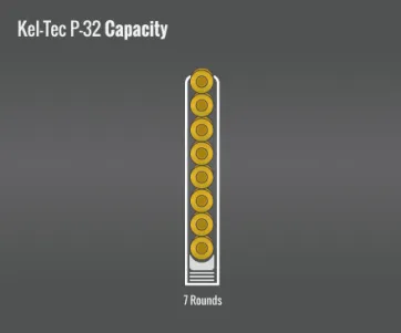 Kel-Tec P-32 Capacity