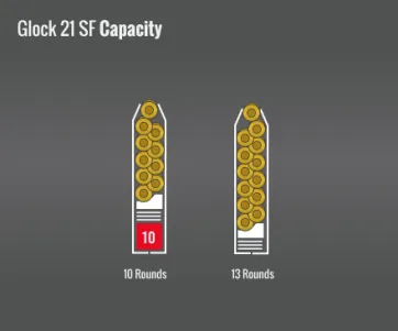 Glock 21Sf Capacity