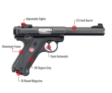 Ruger Mark Iv Feature
