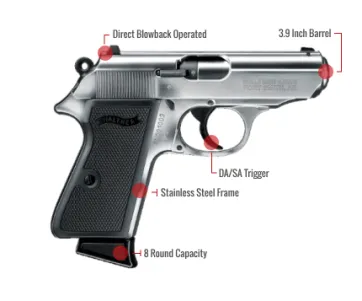 Walther Ppk/S Feature