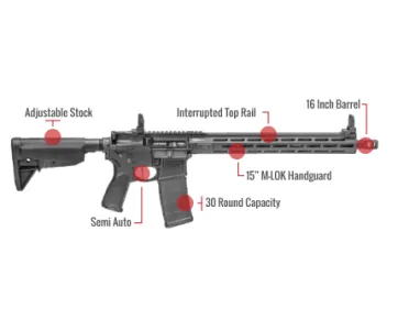 Springfield Armory Saint Victor Feature