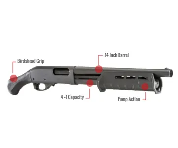 Remington 870 Tac-14 Feature