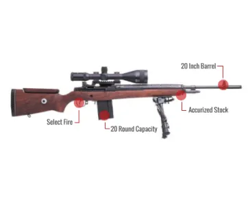 Springfield Armory M21 Feature