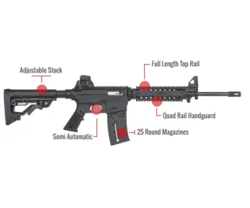 Mossberg 715T Feature