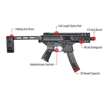 Sig Sauer Mpx K Feature