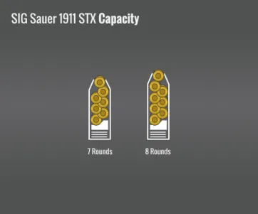 Sig Sauer 1911 Stx Capacity
