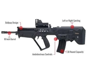 Iwi Tavor Tar-21 Feature