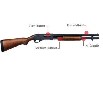 Remington 870 Police Magnum Feature