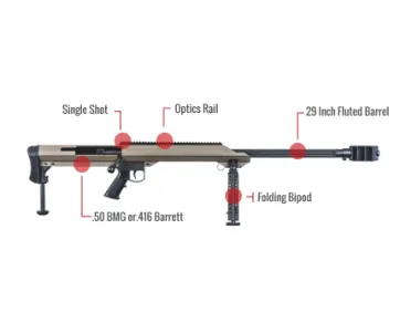 Barrett M99 Feature