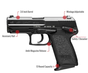 Hk Usp Compact Feature