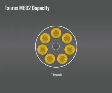Taurus M692 Capacity