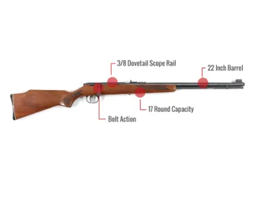 Marlin 781 Feature