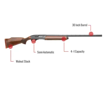 Remington 1100 Feature