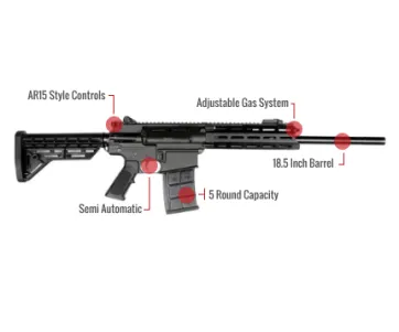 Jts M12Ar Shotgun Feature