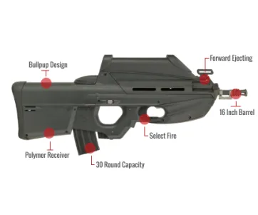 Fn F2000 Feature