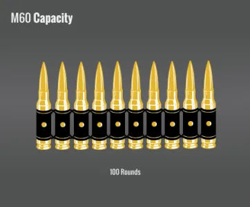 M60 Capacity