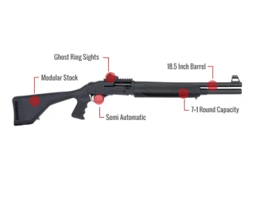 Mossberg 930 Spx Feature