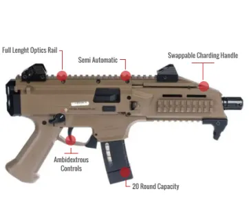 Cz Scorpion Feature