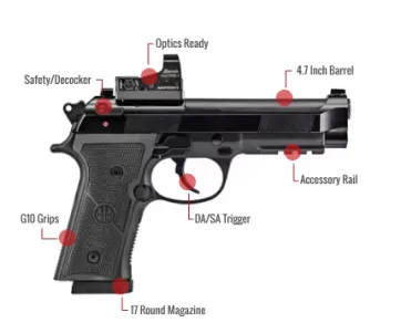 Beretta 92X Feature