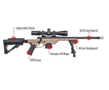 Mossberg Mvp Light Chassis Feature