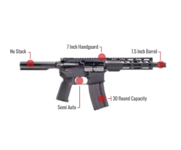 Anderson Manufacturing Am-15 Pistol Feature