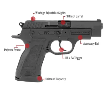 Sar Usa B6C Feature