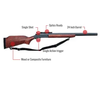 H&R 1871 Ultra Slug Hunter Feature