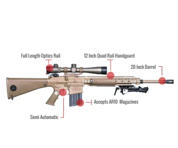 Knights Armament M110 Feature