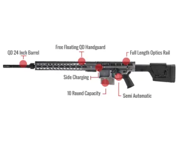 Drd Tactical Kivaari Feature