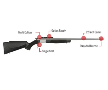 Cva Scout V2 Feature