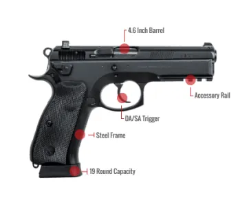 Cz 75 Sp-01 Tactical Feature