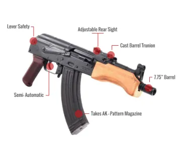 Century Arms Mini Draco Feature