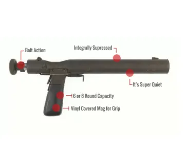 Bsa Welrod Feature