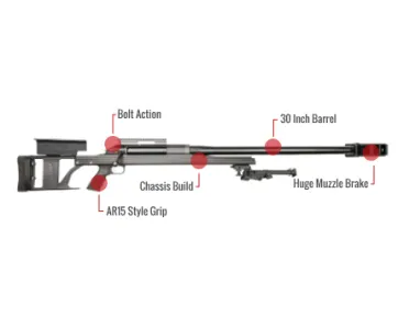 Armalite Ar-50A1 Feature