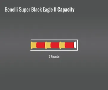 Benelli Super Black Eagle Ii Capacity