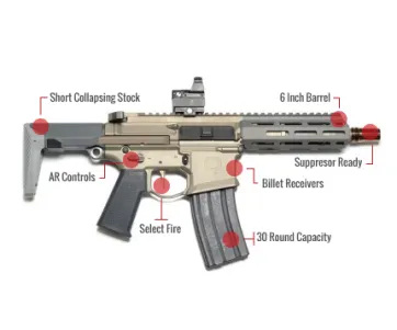 Aac Honey Badger Feature