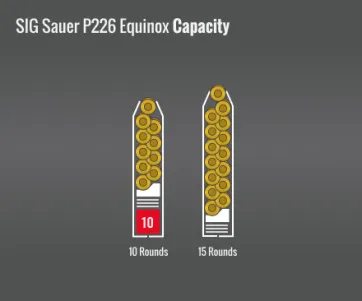 Sig Sauer P226 Equinox Capacity