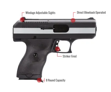 Hi Point Cf380 Feature