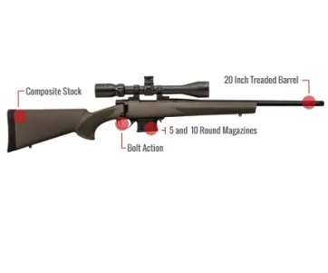 Howa Mini Action Feature