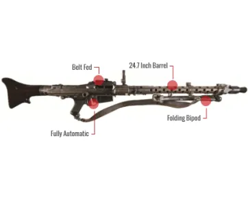 Mg 34 Feature