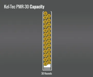 Kel-Tec Pmr-30 Capacity