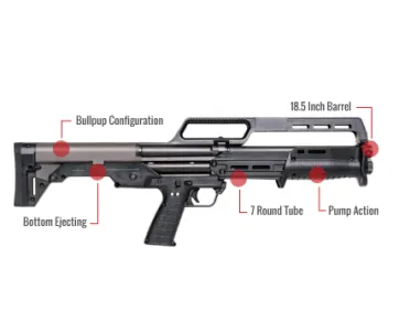 Kel-Tec Ks7 Feature