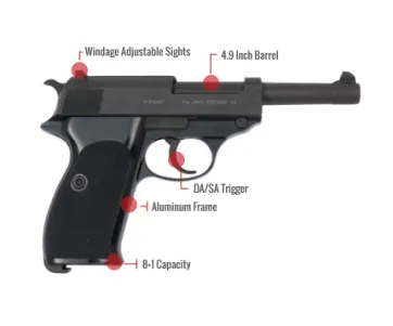 Walther P1 Feature
