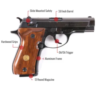 Browning Bda 380 Feature