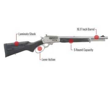Marlin 1895 Trapper Feature