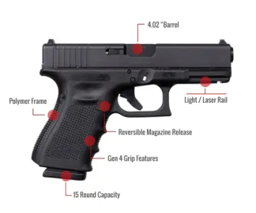 Glock 19 Gen 4 Feature