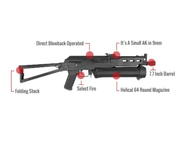 Izhmash Pp-19 Bizon Feature