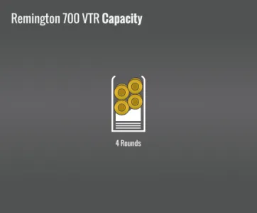 Remington 700 Vtr Capacity