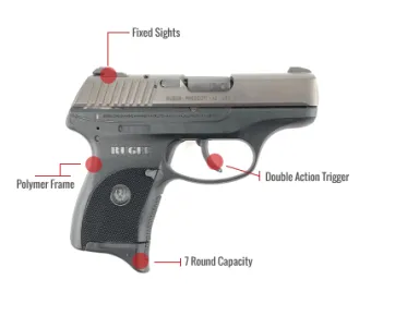 Ruger Lc9 Feature